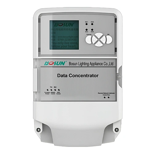 RS485 Solution